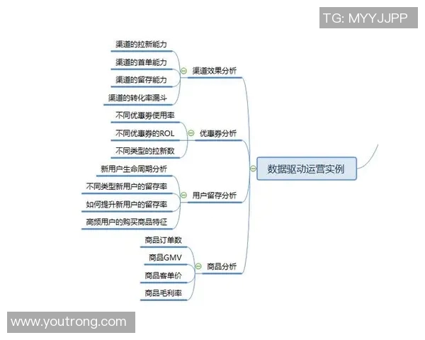 杭州篮球队意识表现的数据分析与战术优化研究